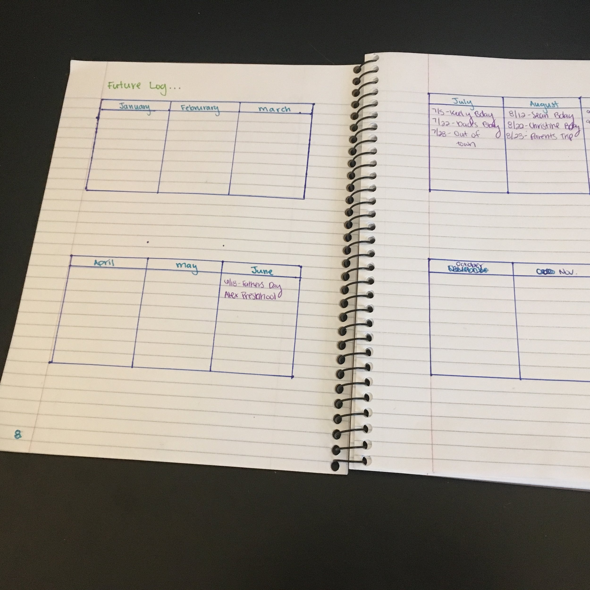 Bullet journal