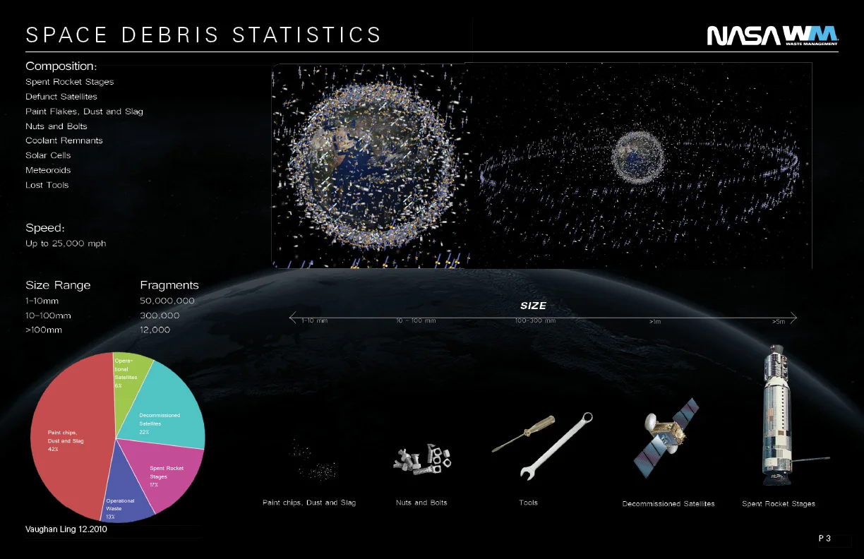 vaughan ling garbage spaceship 2010 web 3.jpg
