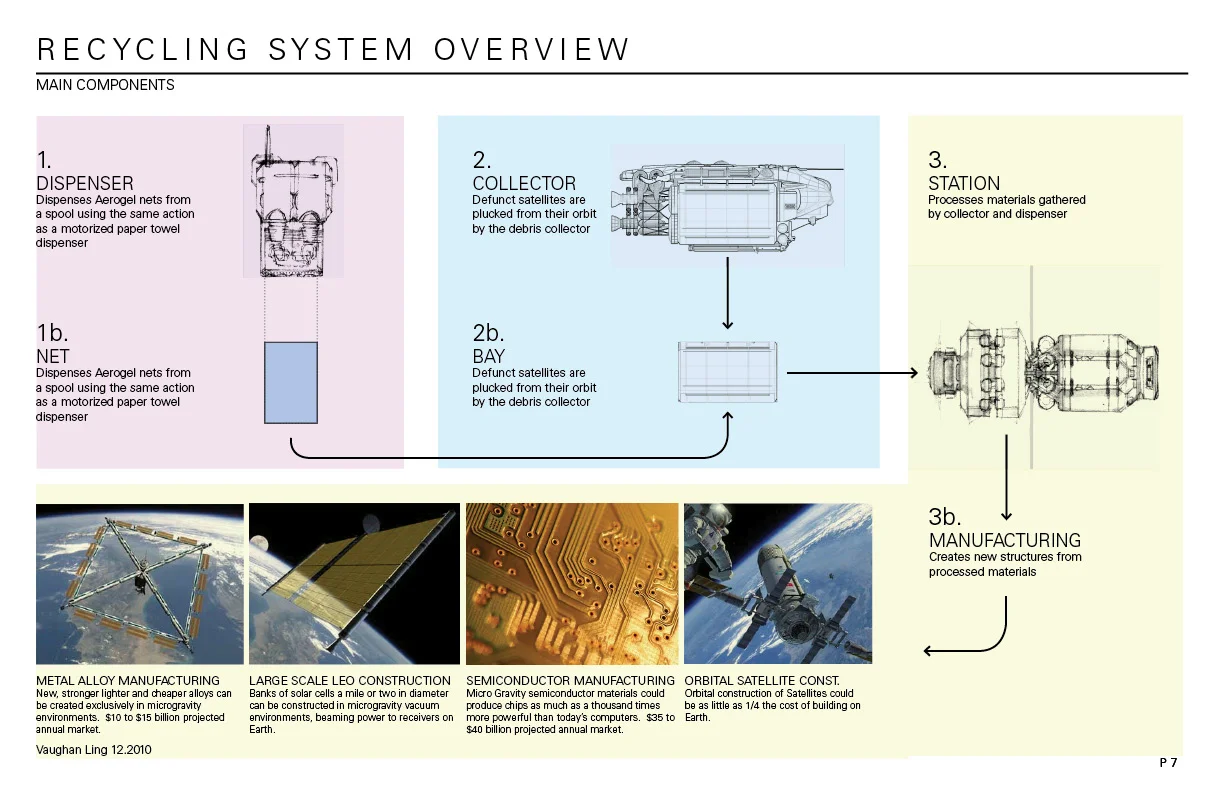 vaughan ling garbage spaceship 2010 web 7.jpg