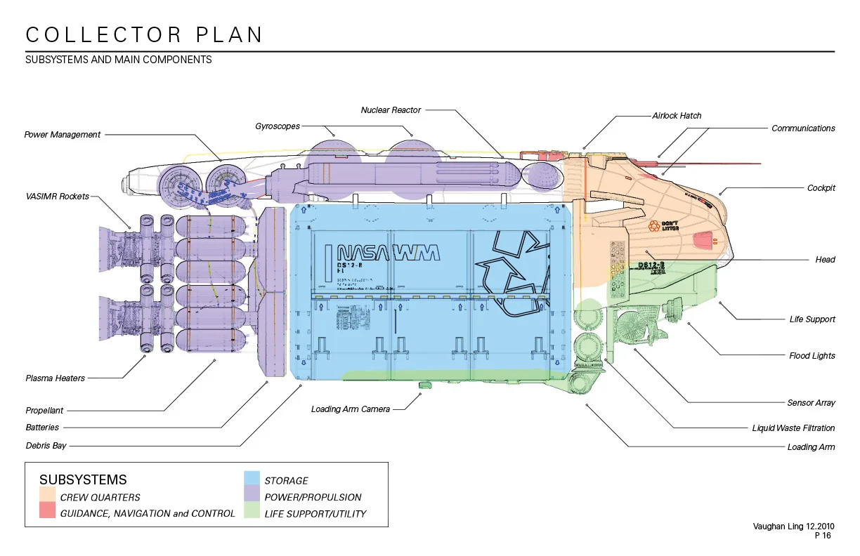 vaughan ling garbage spaceship 2010 web 16.jpg