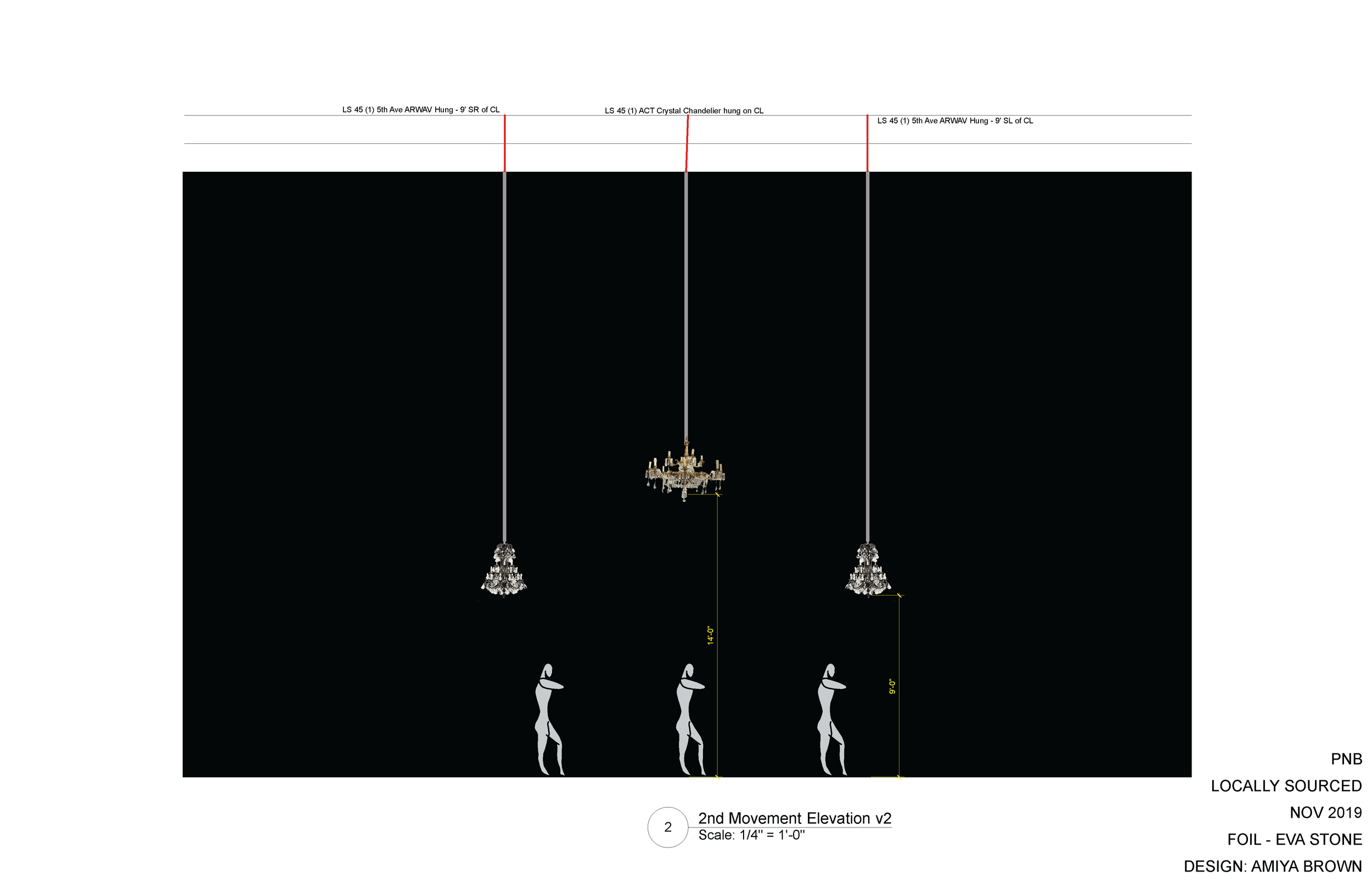 FOIL - DESIGN ELEVATION