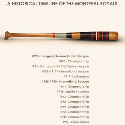 Historical Baseball Bats