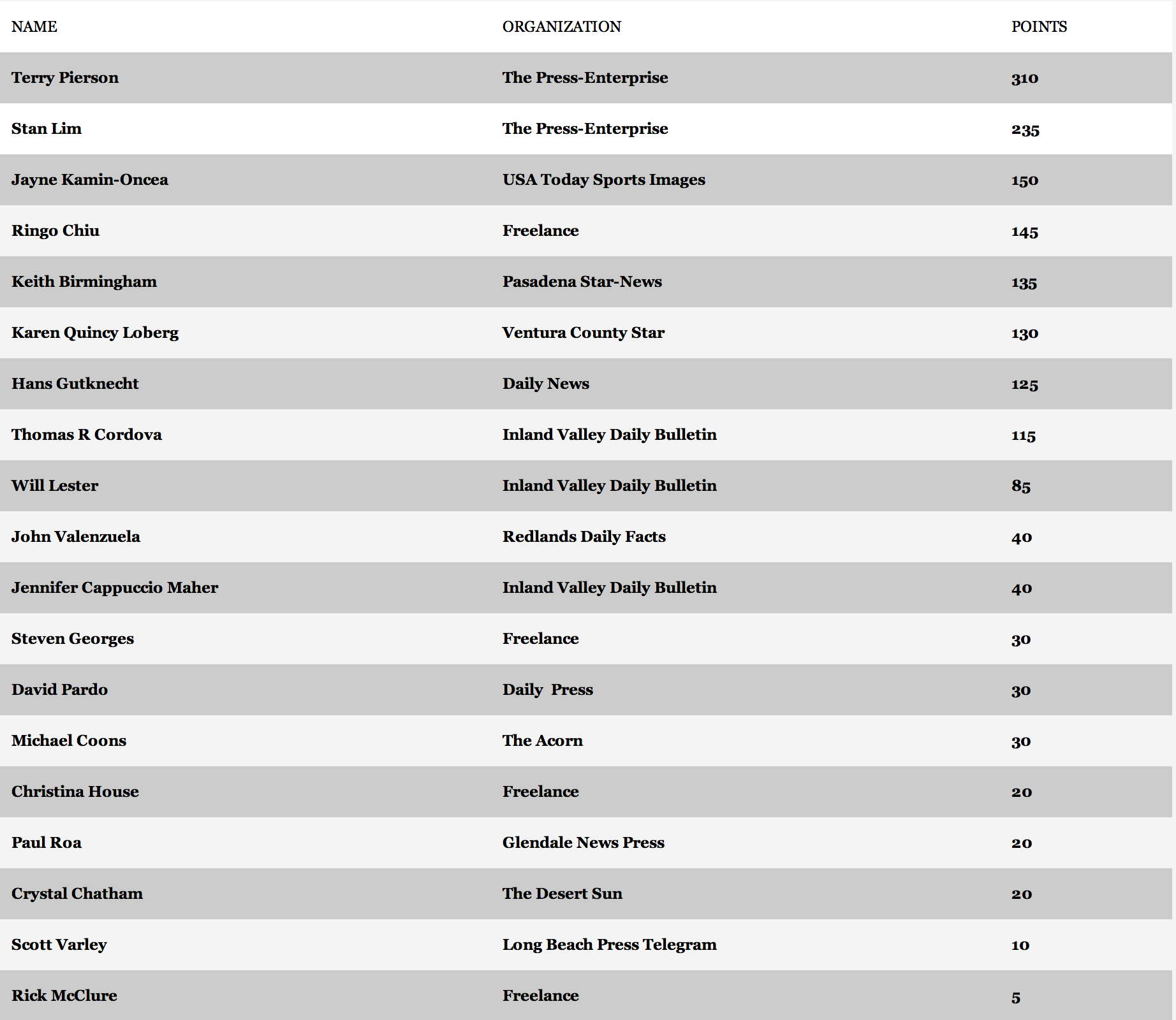 Screen Shot 2013-12-20 at 6.55.07 PM.png