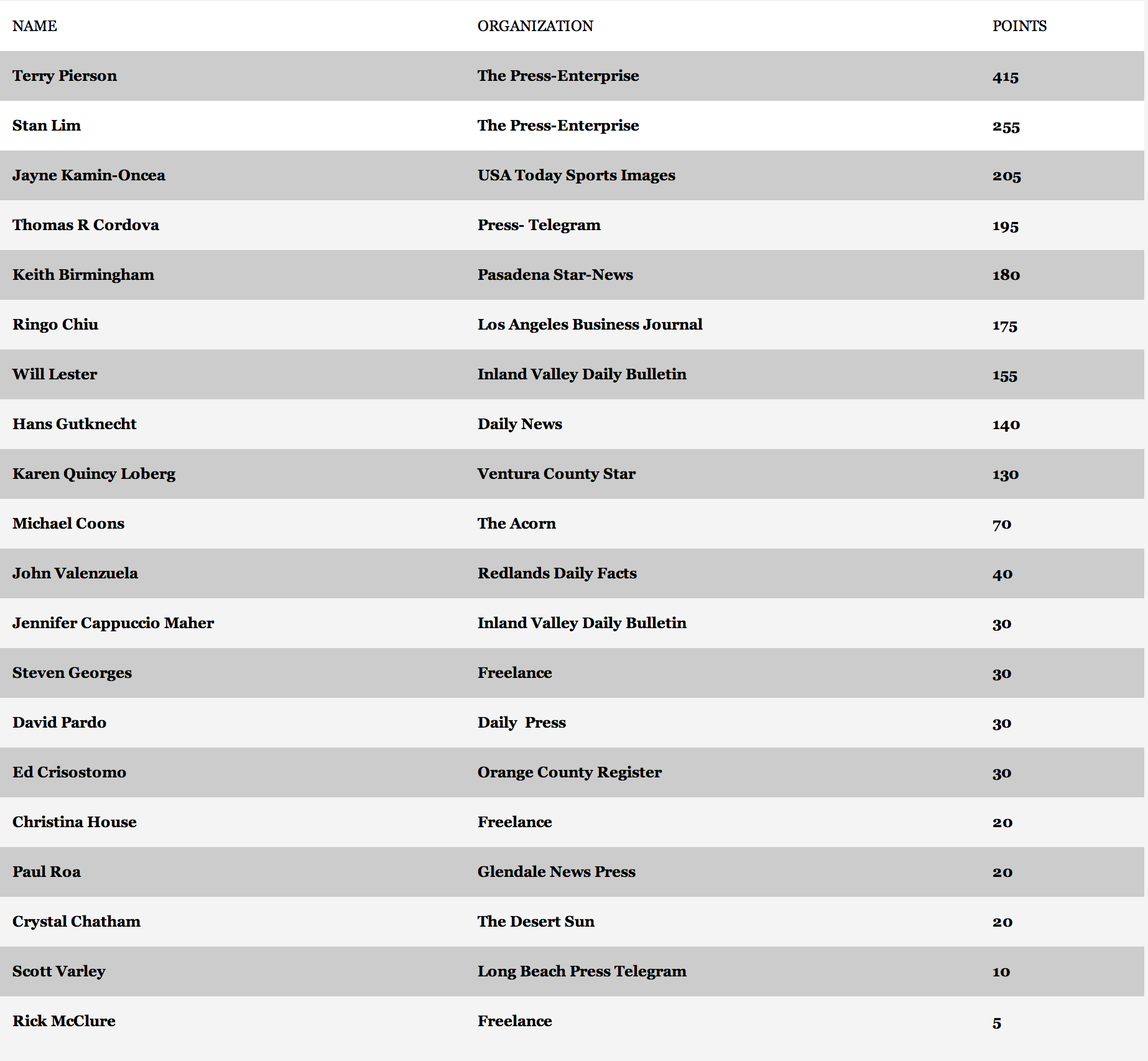 Screen Shot 2013-12-20 at 10.03.01 PM.png