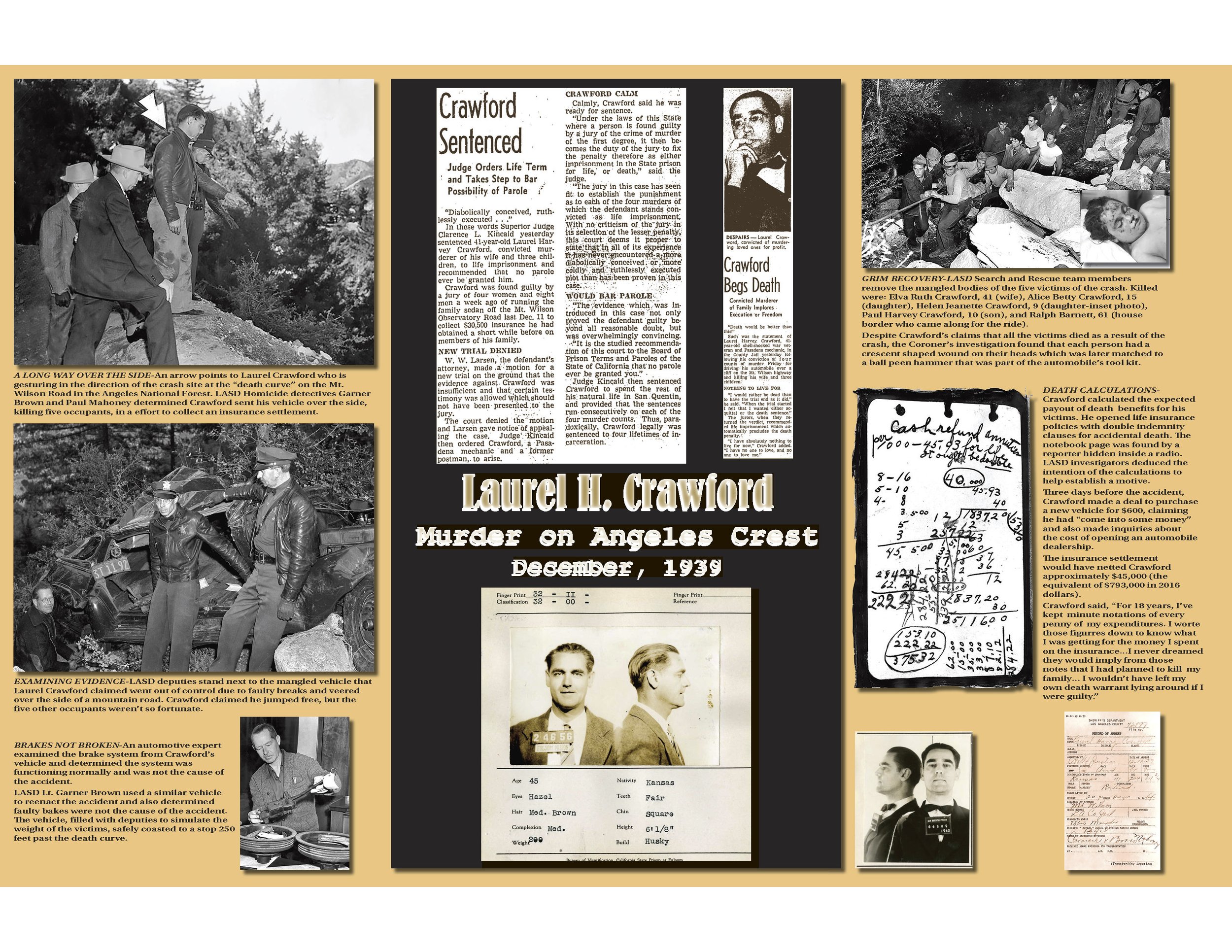  Infographic, part of a series for the Los Angeles Co. Sheriff's Muesum, on murder suspect Laurel Crawford. 