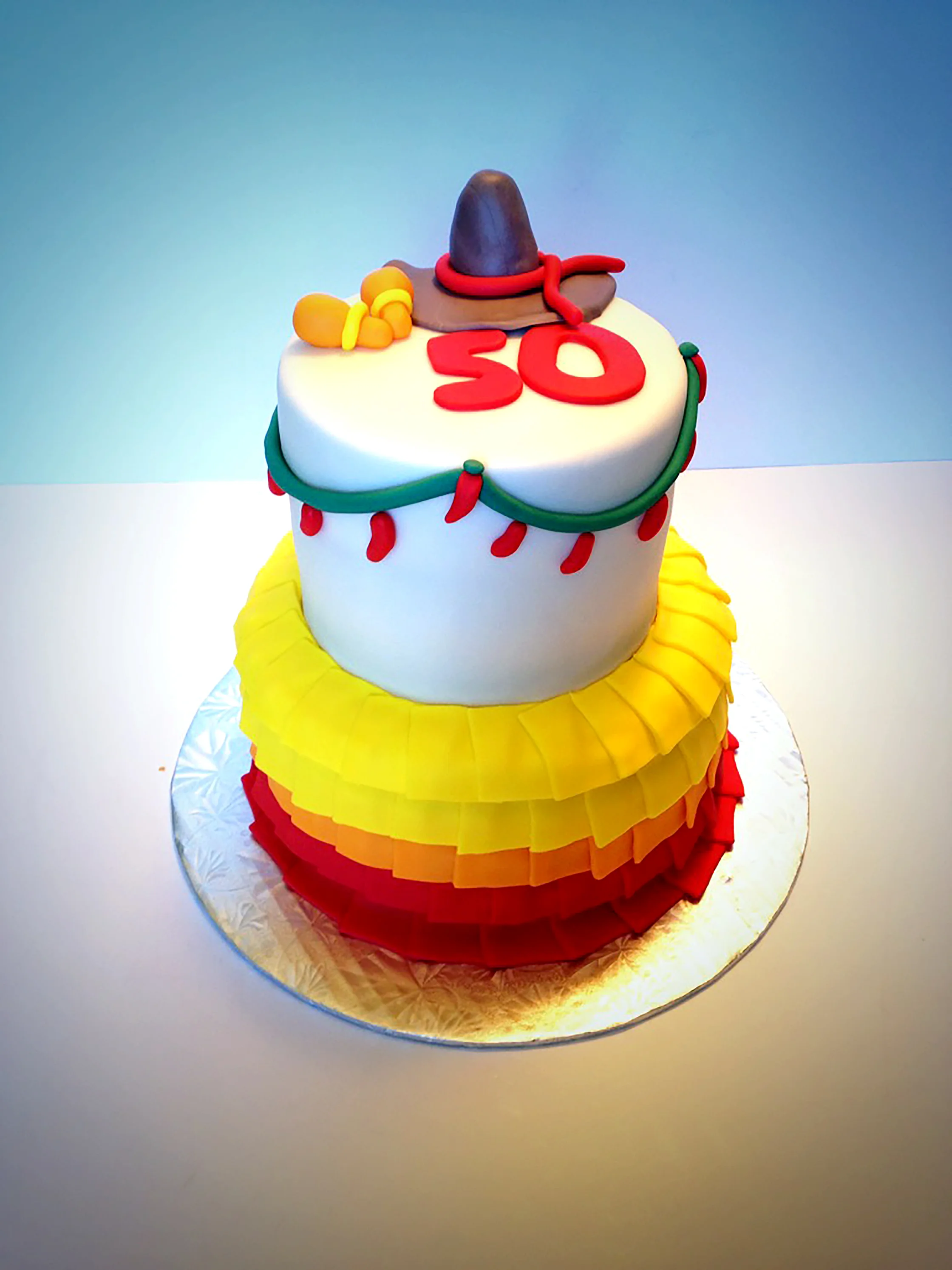 SombreroMexicanThemeCake.jpg