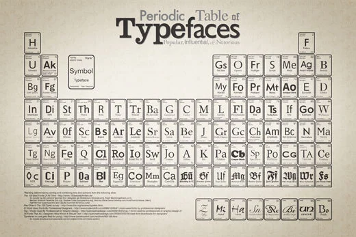 Periodic_Table.jpg