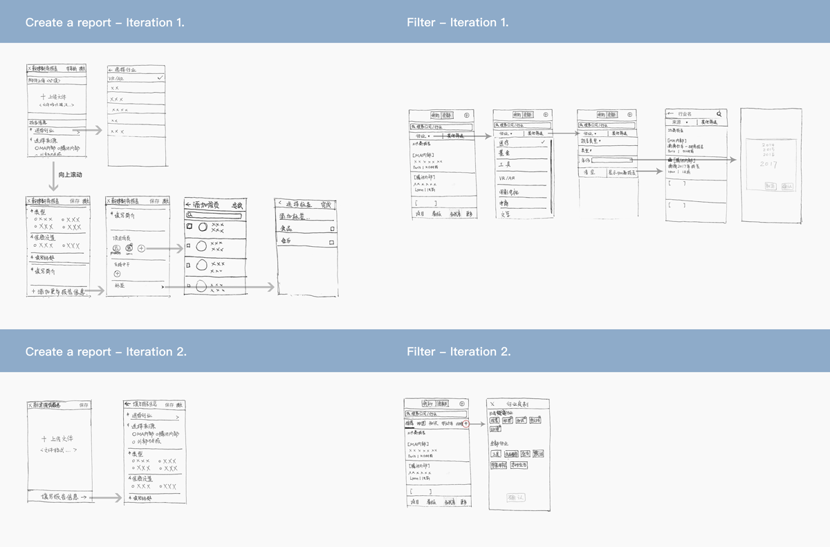 sketched-wireframes.png