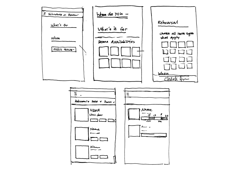 ideas-comparison.png
