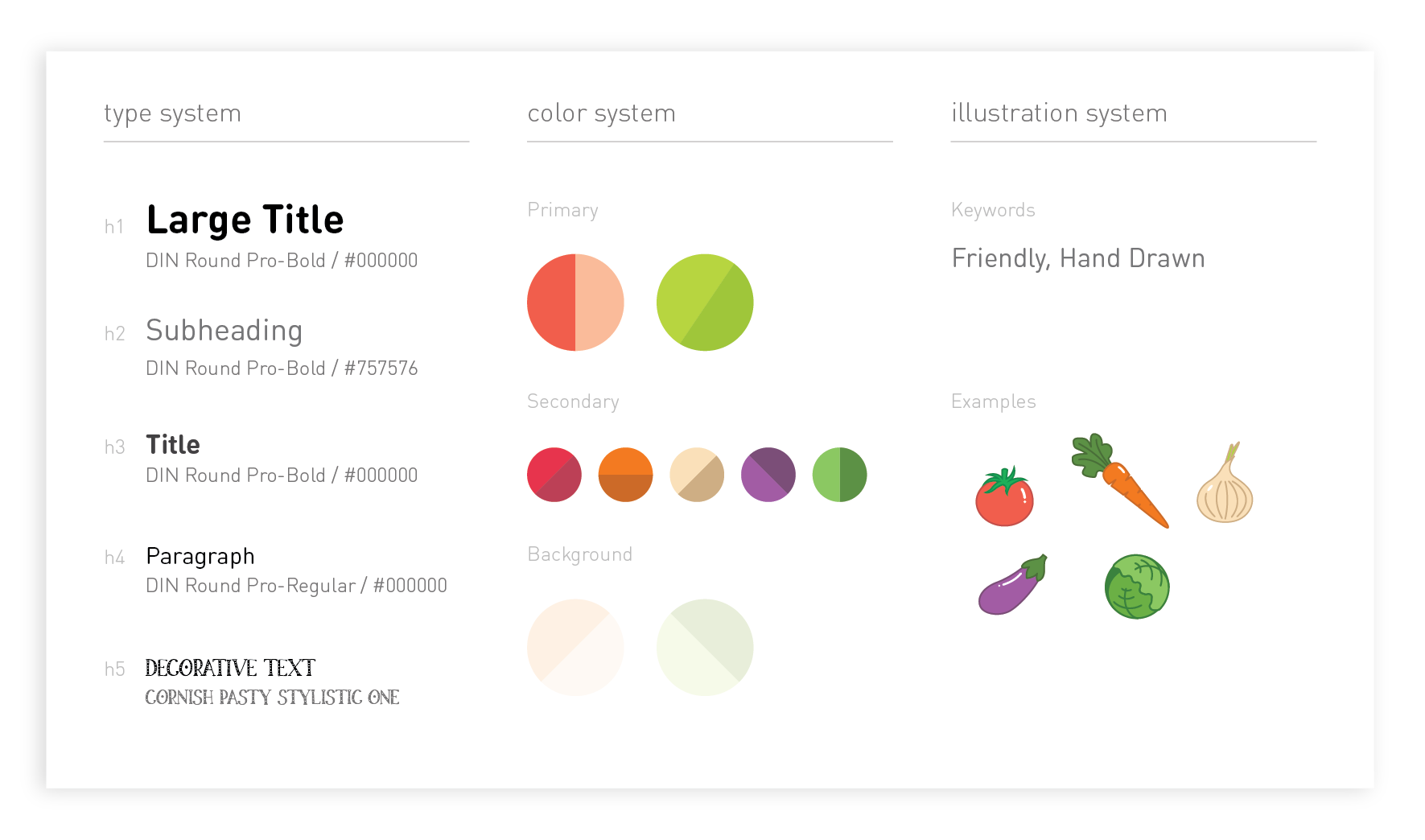 styleguide-chen-02.png