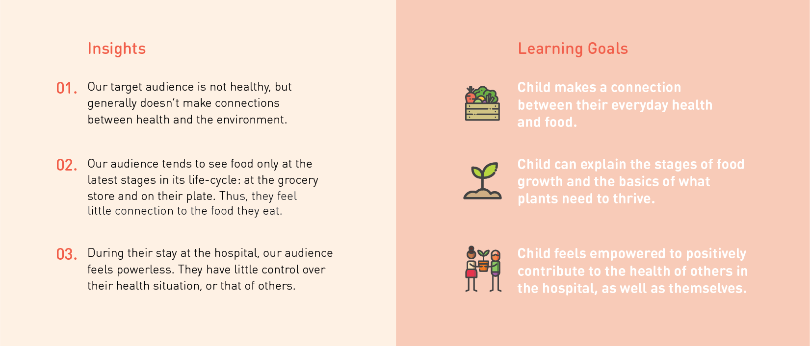 learninggoal_criteria-chen-01.png