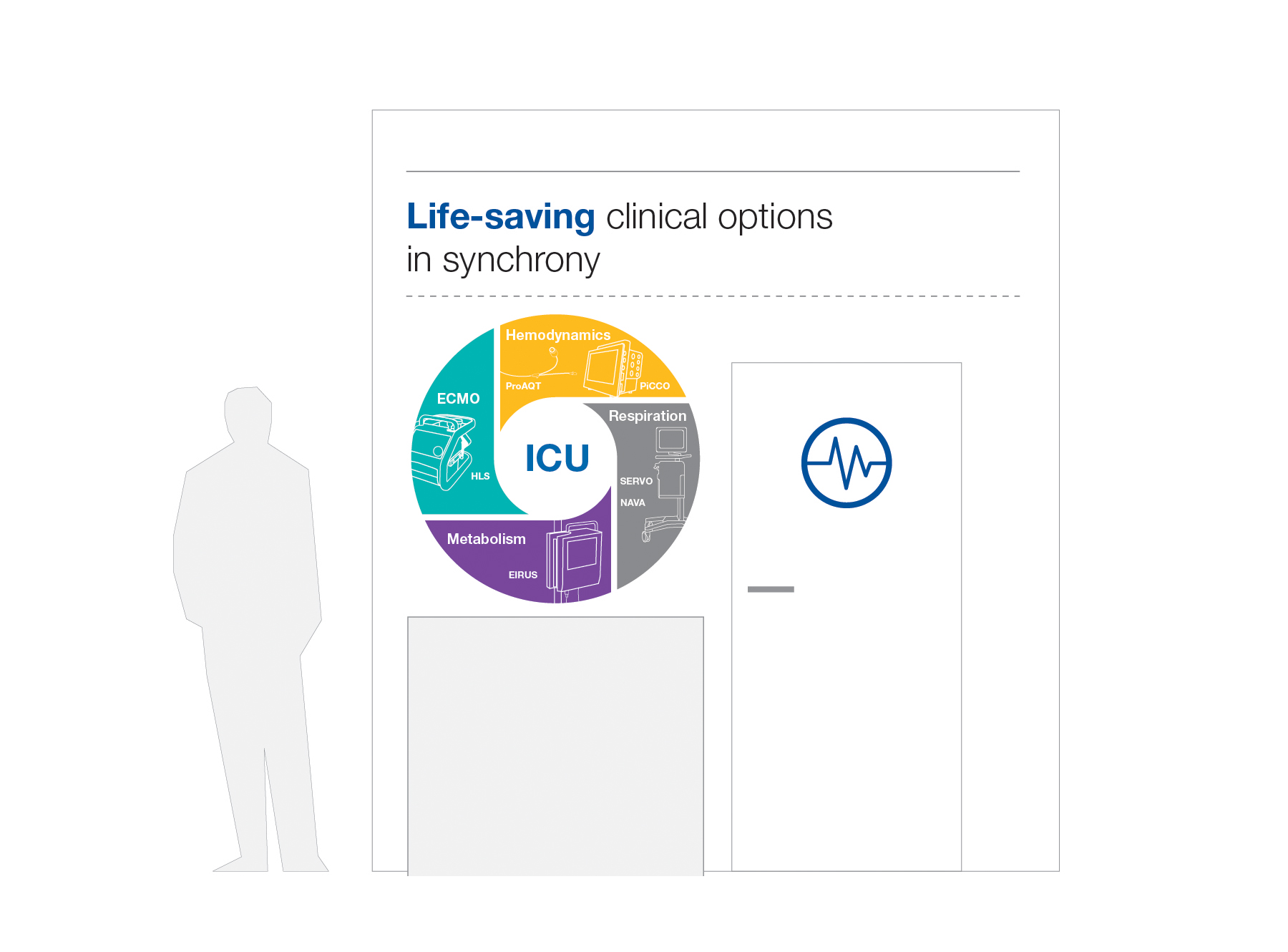 ISICEM life-saving synchrony concept.jpg
