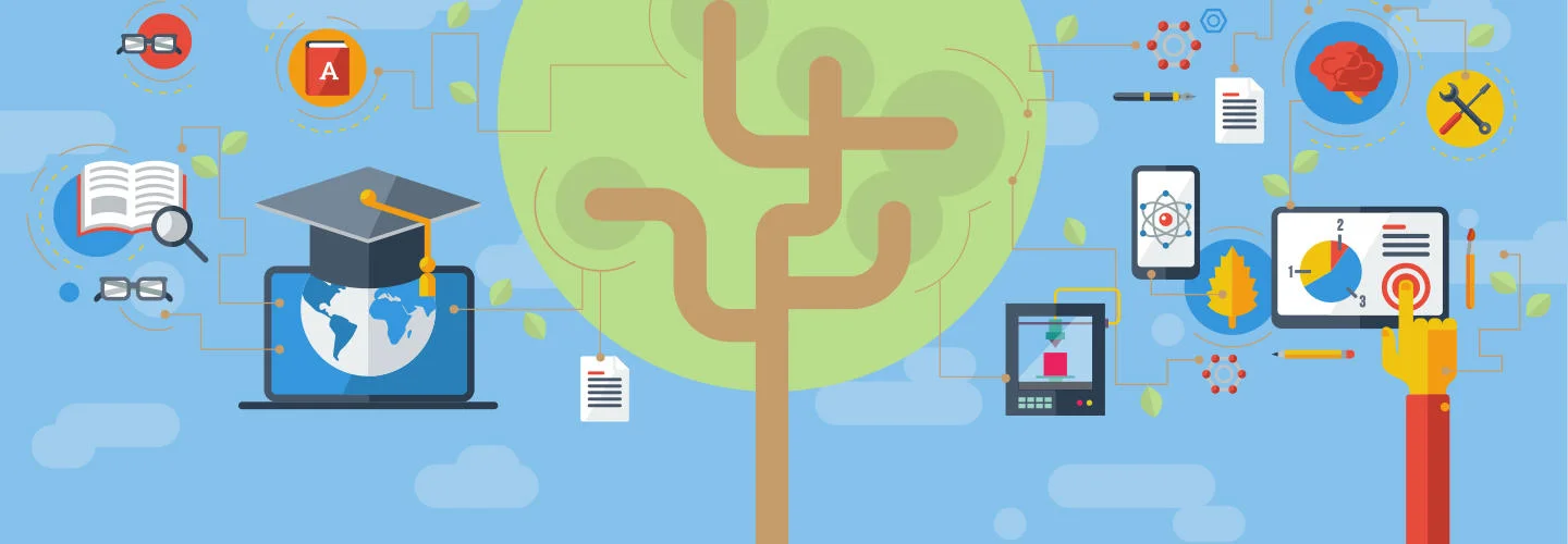 Change Management in Education