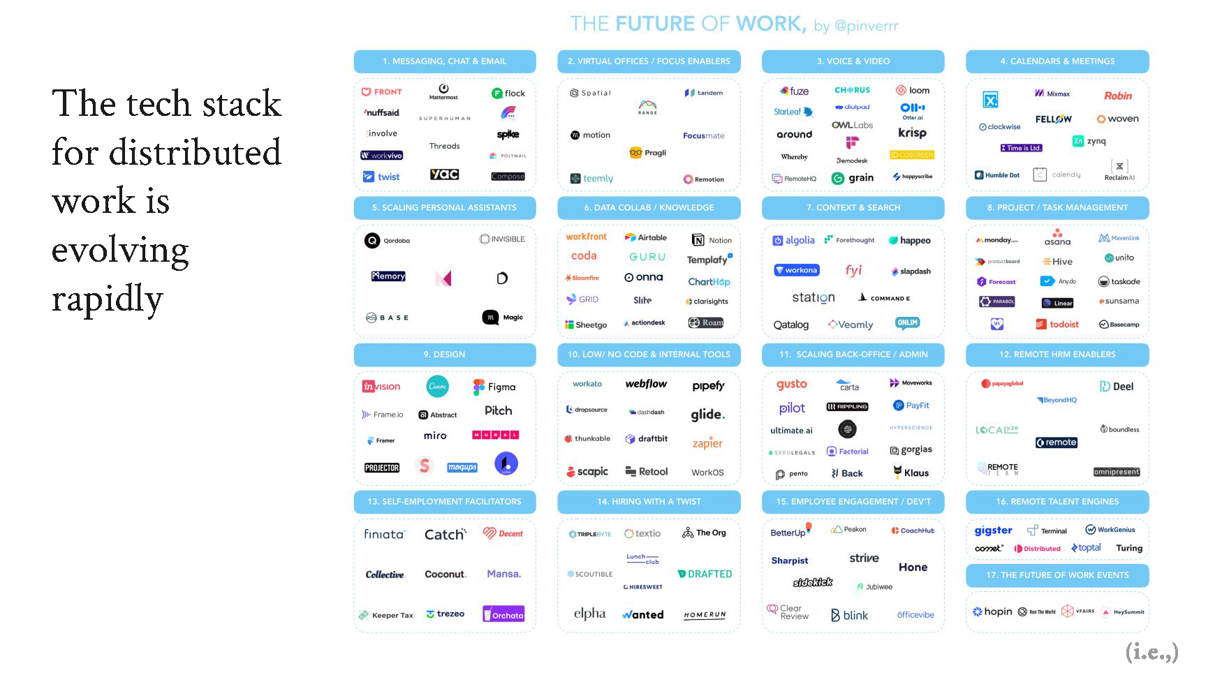 The Future of Remote Working_Page_6.png