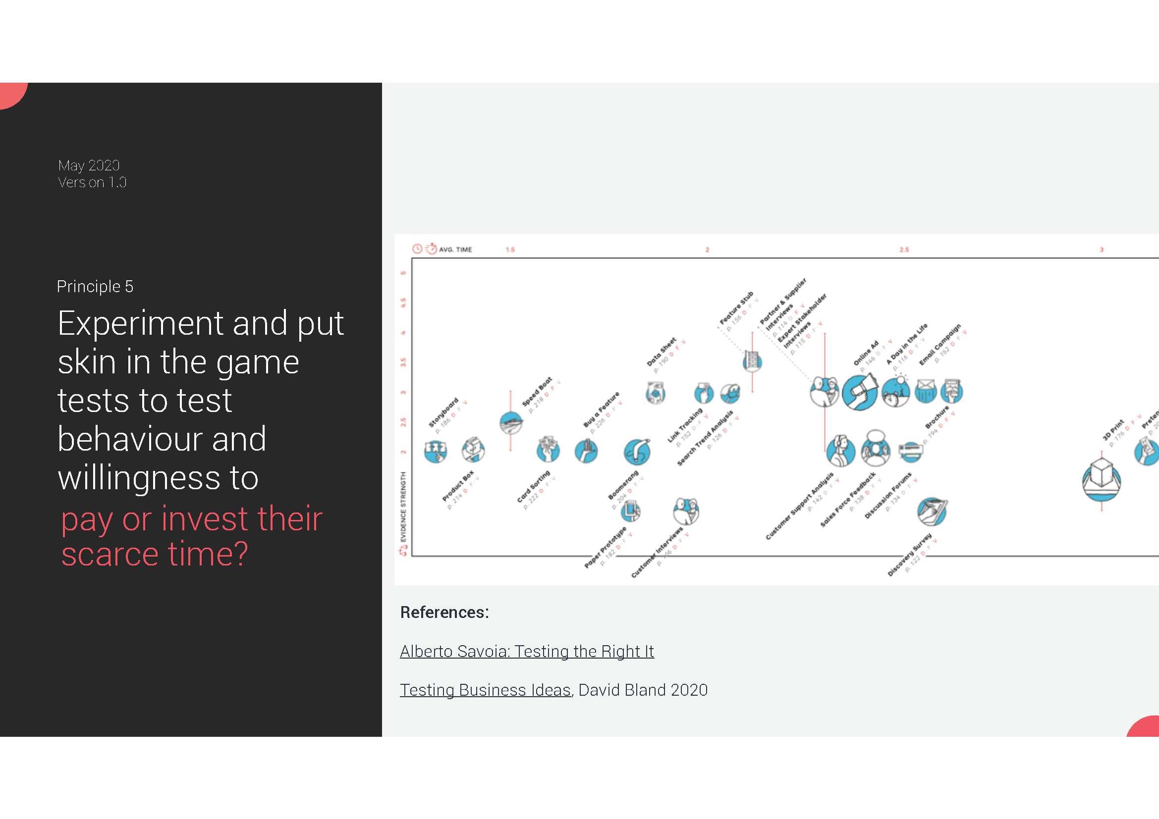 PRP Tony Hillson-Changing Customer Needs_Page_12.png