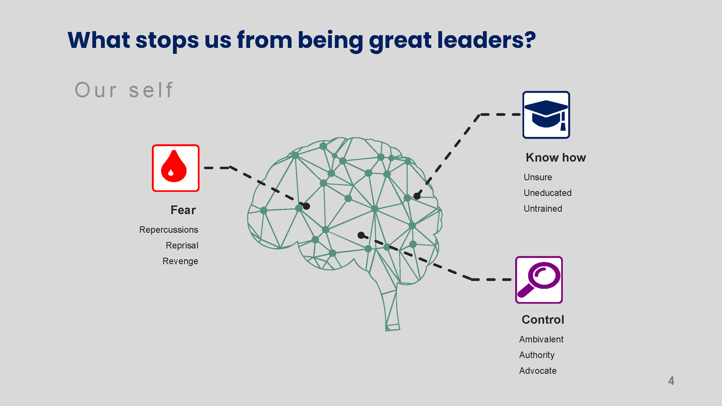 Raising Leaders _Page_04.png