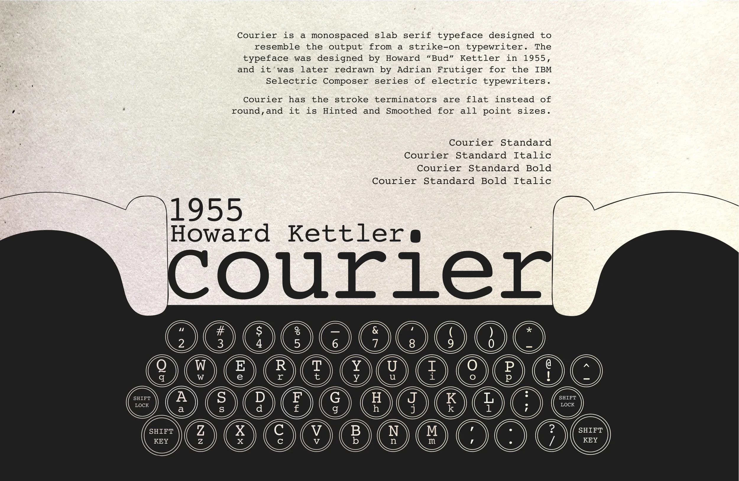 Courier_poster_final.jpg