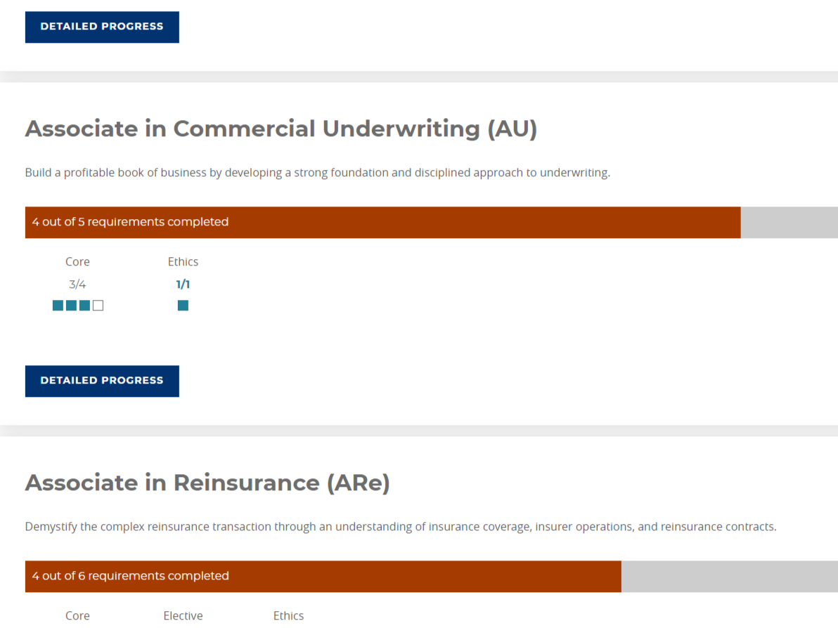 The Institutes Progress Tracker
