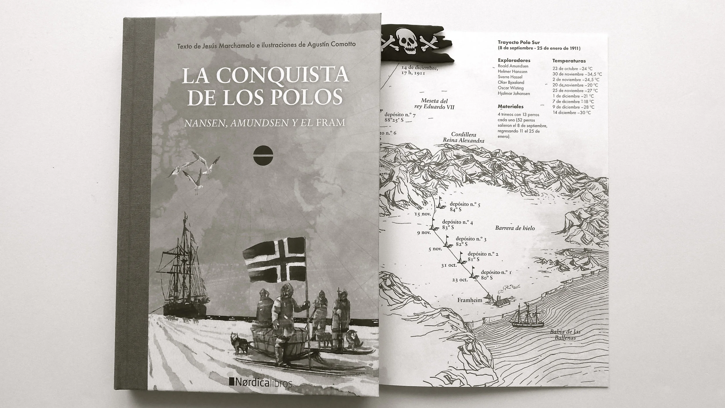 La Conquista de los Polos