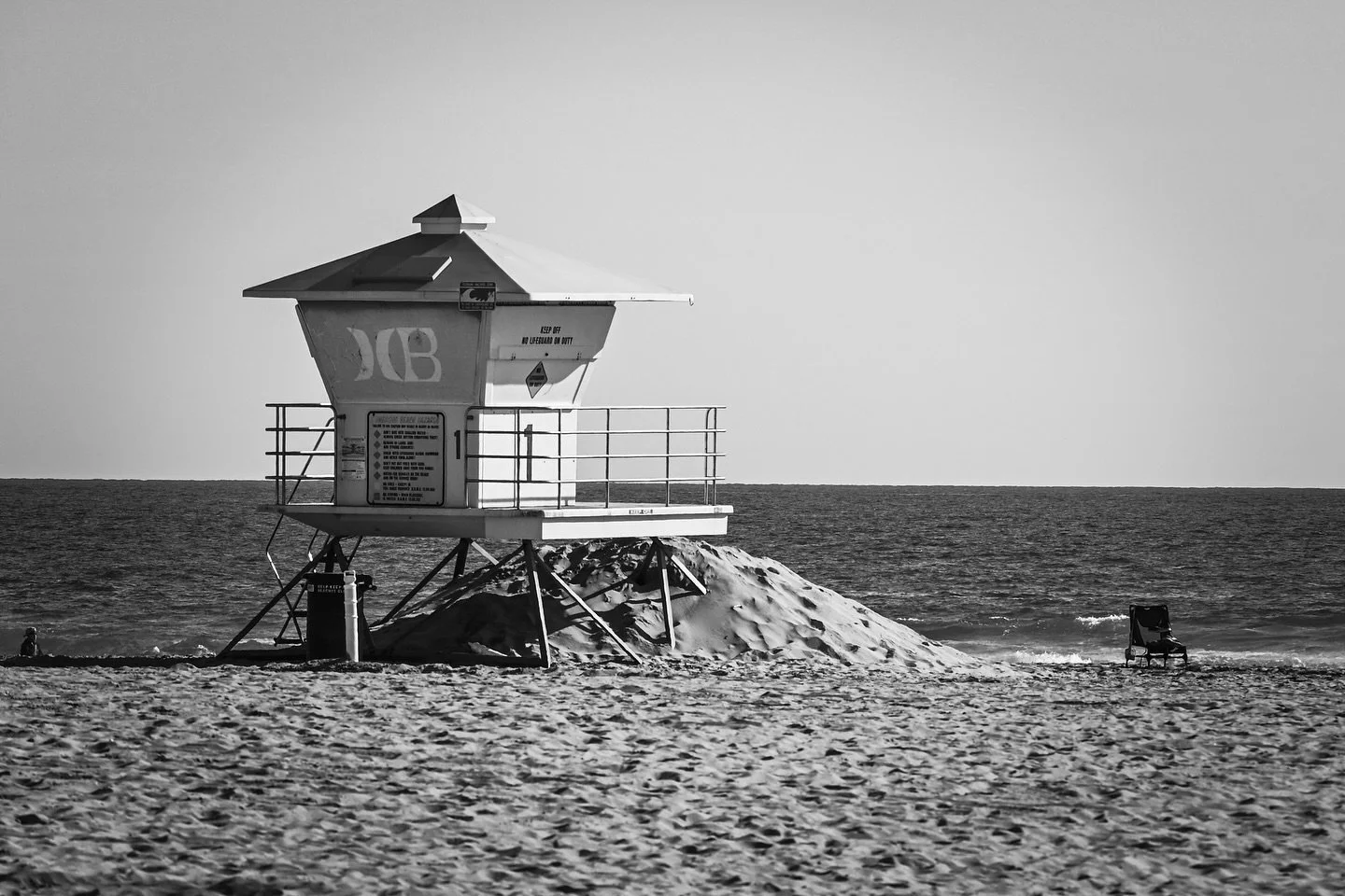 Huntington Beach, CA
Spectating locals &amp; life