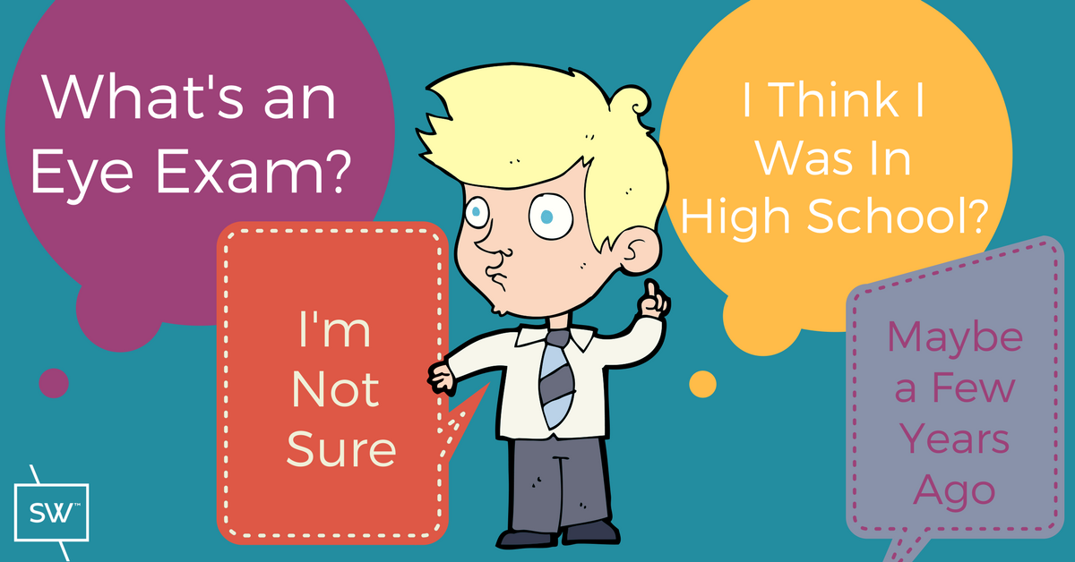Word art, with cartoon guy questioning when his last eye exam was