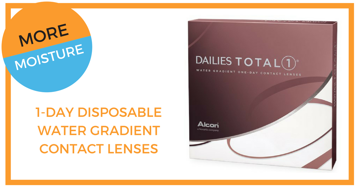 DAILIES TOTAL-1 WATER GRADIENT ONE-DAY CONTACT LENSES COST: $94 PER 90-PACK - 3-MONTH SUPPLY (2x90-Pack): - 6-MONTH SUPPLY (4x90-Pack): - 12-MONTH SUPPLY (8x90-Pack): - ALSO AVAILABLE IN MULTIFOCAL - TAKES 3-5 BUSINESS DAYS.