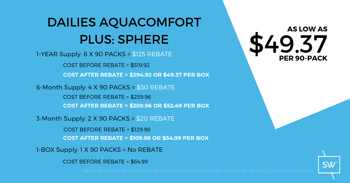 DAILIES AQUA COMFORT PLUS SPHERECONTACT LENSES AS LOW AS $49.37 PER 90-PACK - STONEWIRE OPTOMETRY EDMONTON.png