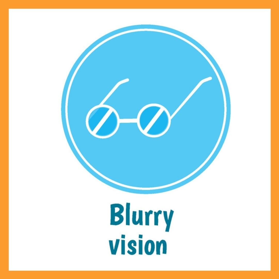 Type 2 diabetes signs and symptoms include blurred vision.jpg