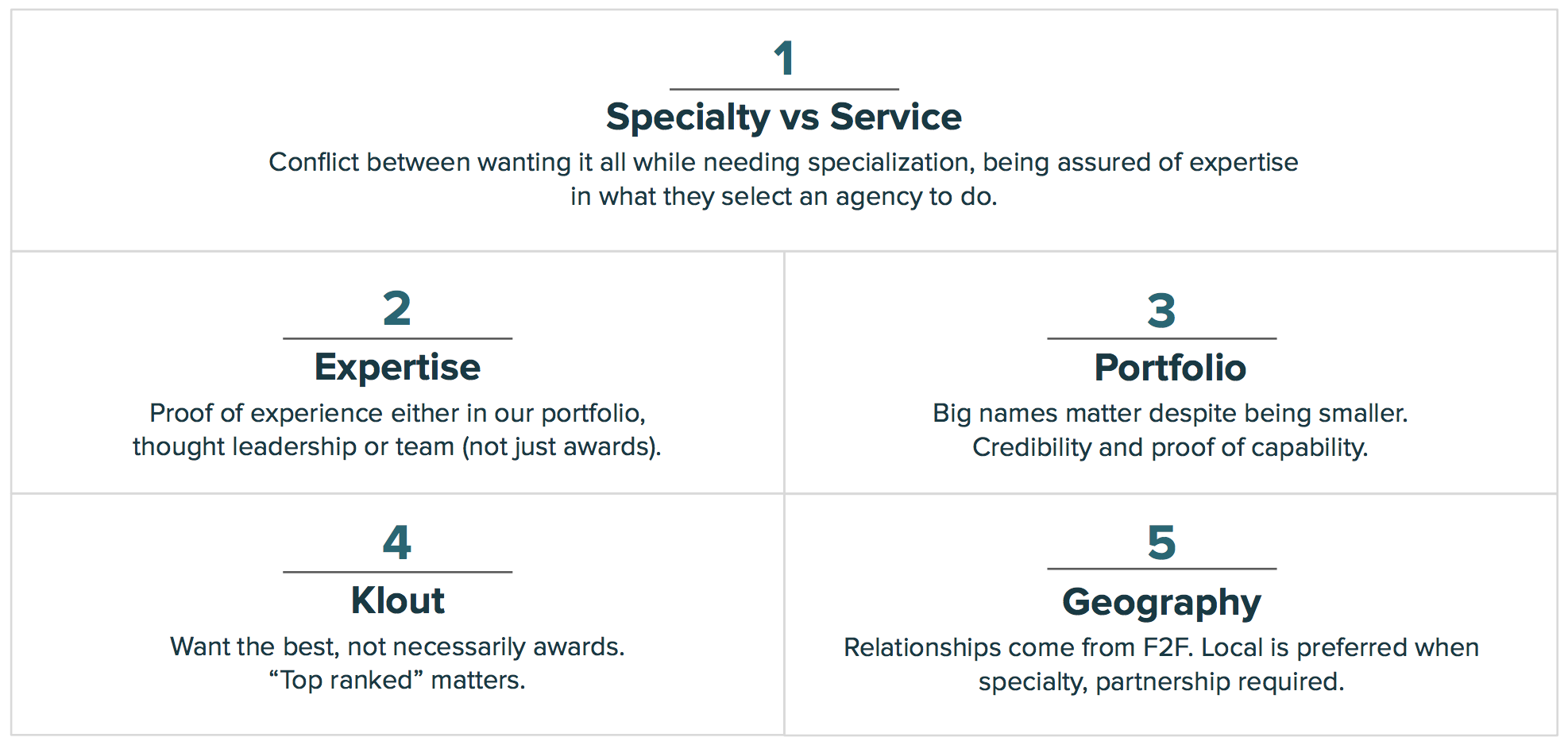 interviews-universal-themes.png