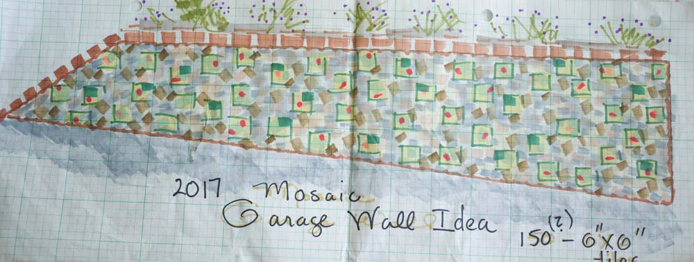 Preliminary sketch for my mosaic wall.