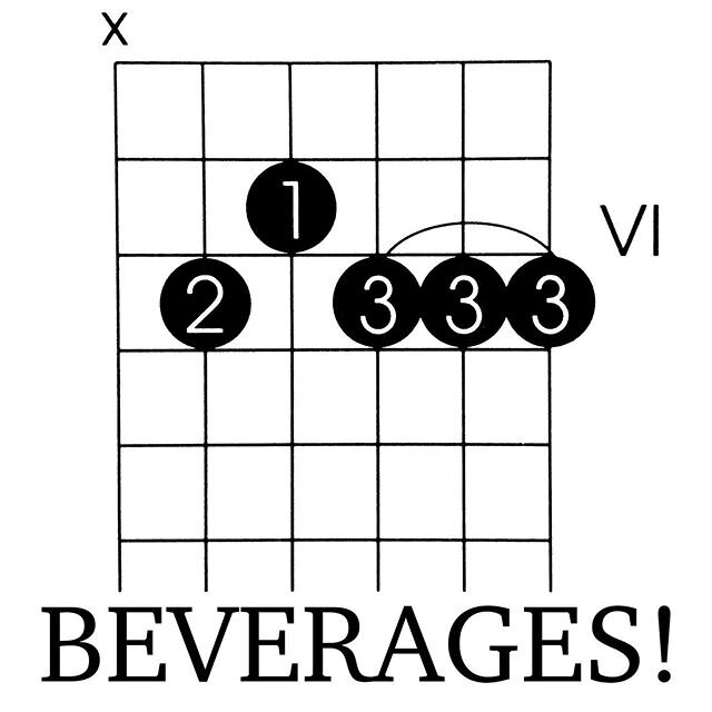 Ladies and Gentlemen, the E9 - our go-to Beverages! chord for the last two years. Use it for good.
.
#guitarchords #funkychordshapes #guitarpodcast #thehighgainpodcast