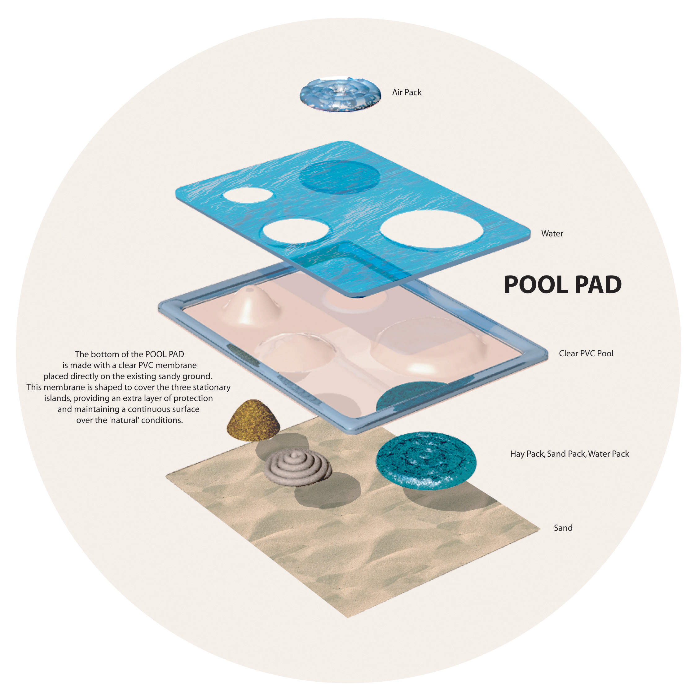 16exploded pool.jpg
