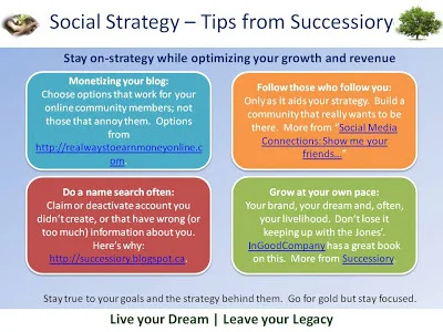Social+Strategy+%E2%80%93+Quick+Tips+from+Successiory.jpg