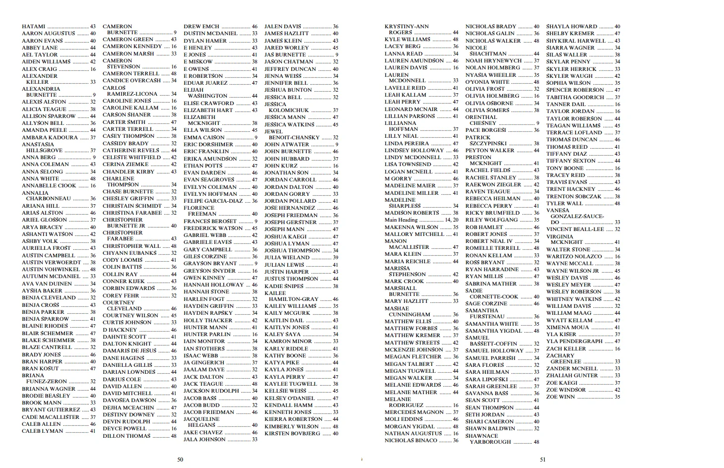 Plain Index.png