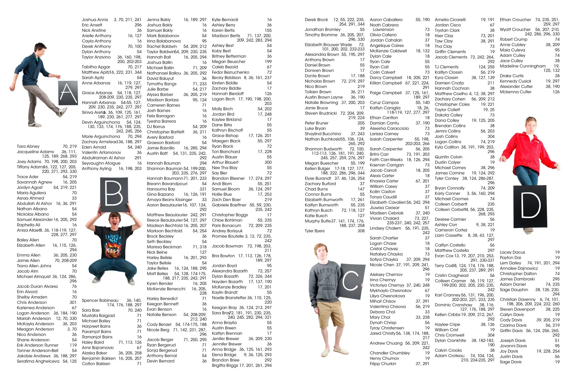 Yearbook Pages Pictavo Blog Pictavo