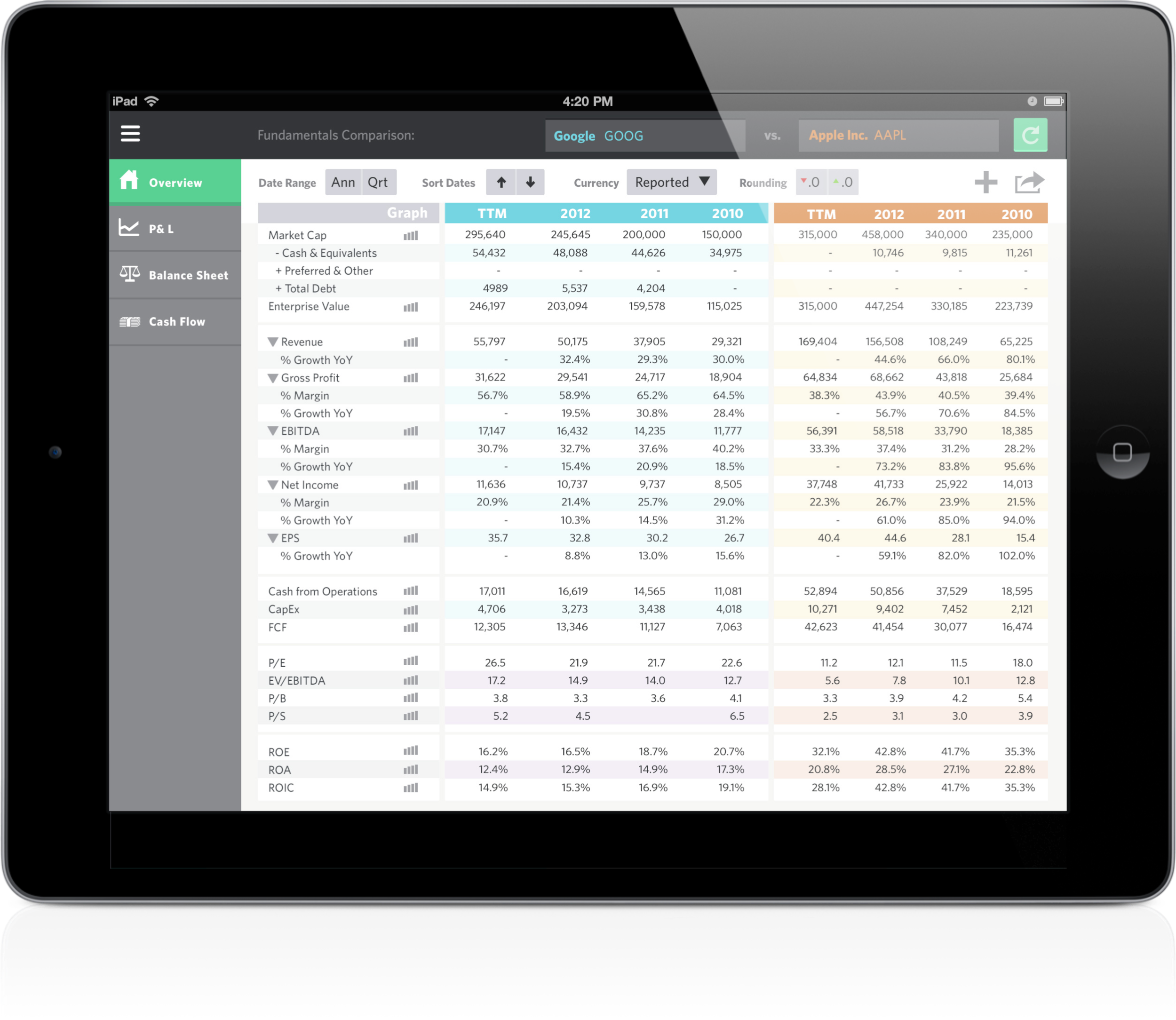 04-iPad-06.01-Fundamentals.png