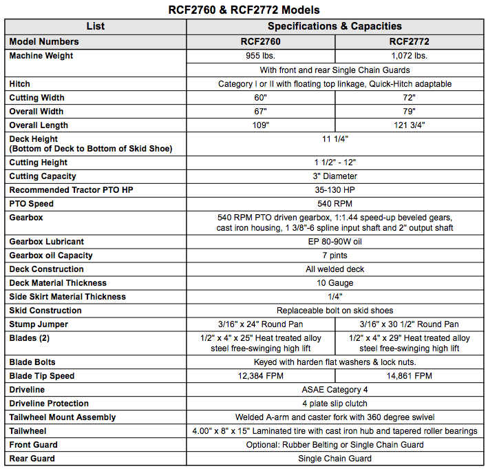 Click the image for a larger view of the specs.
