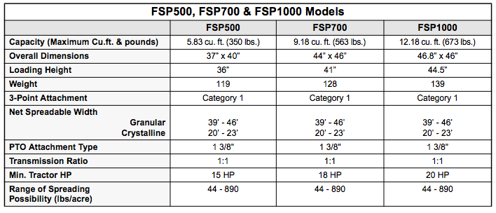 Click the image for a larger view of the specs.