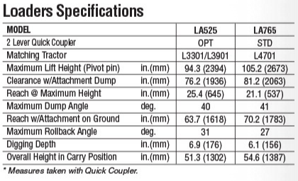 LoaderSpecs.jpeg