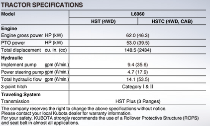Click on the image for a larger view of the specs. 