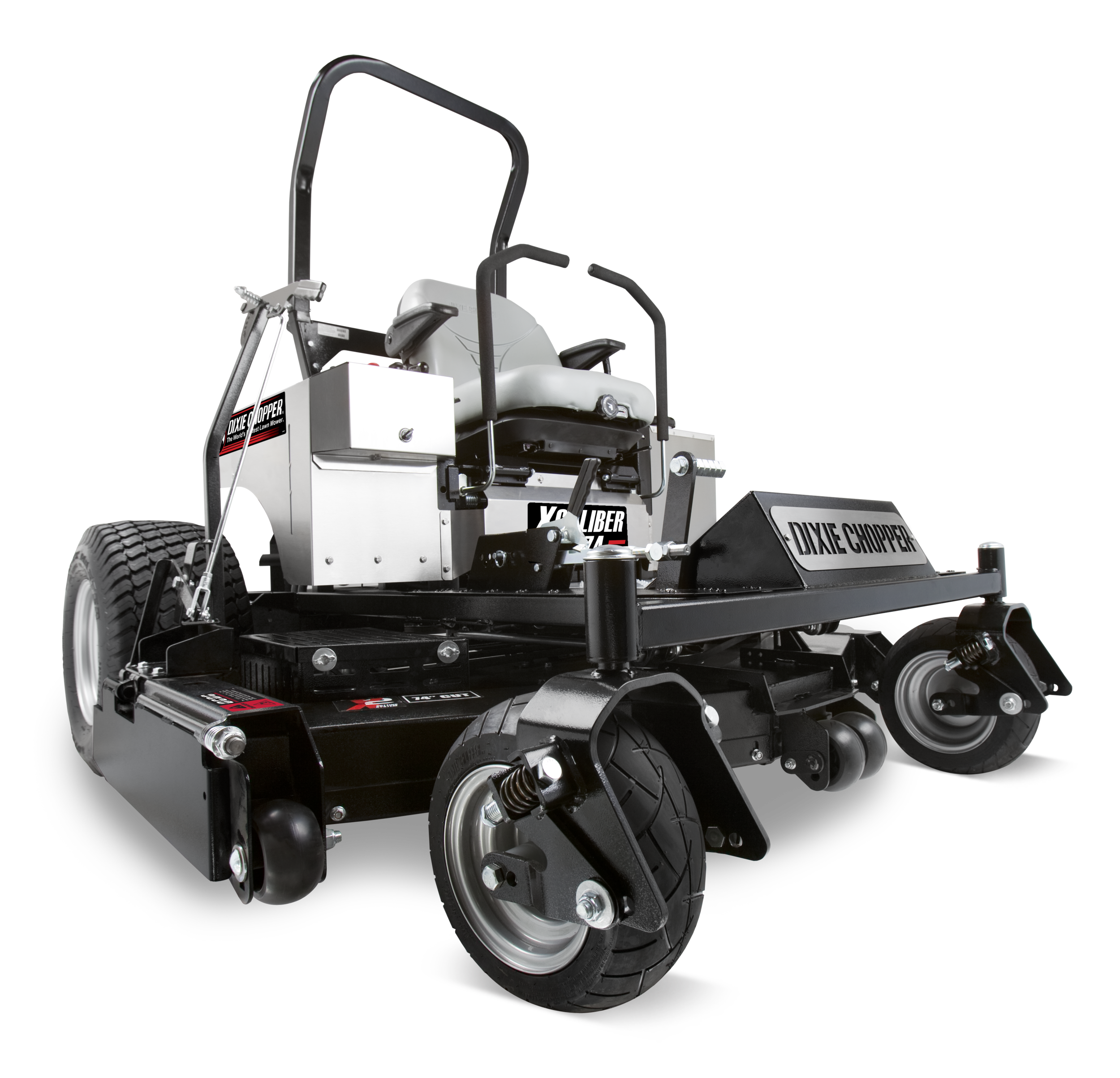 3 Questions to ask Yourself When Buying a New Lawn Mower