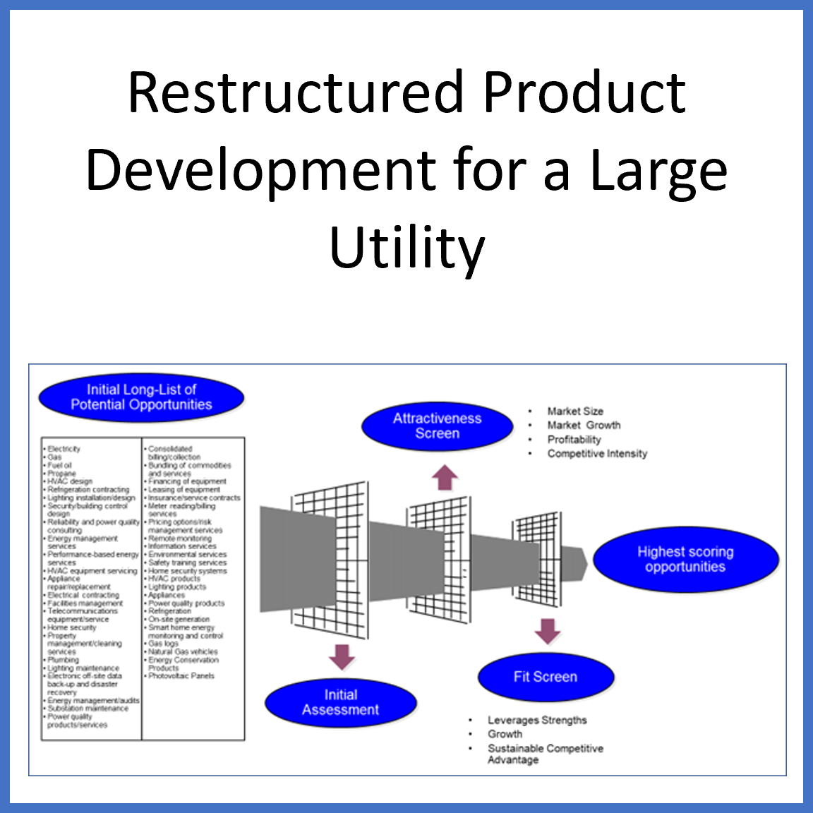 Utility Product Development 2.png