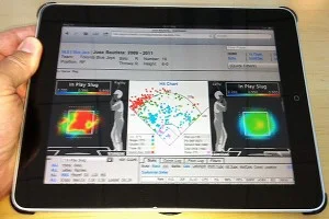 Players have loads of information at their fingertips these days, like these heat maps from TruMedia.