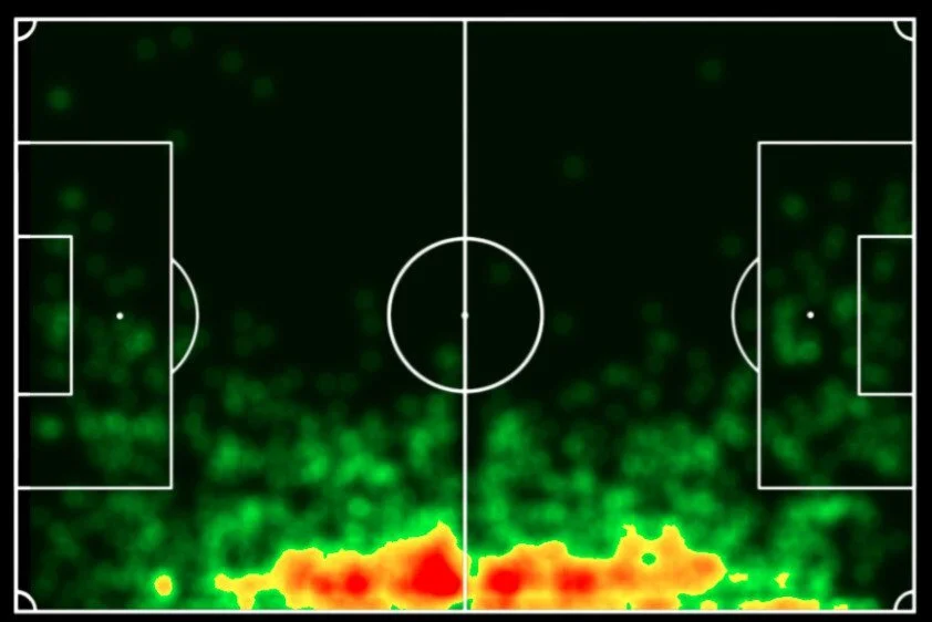 What does Matt Doherty bring to Tottenham?