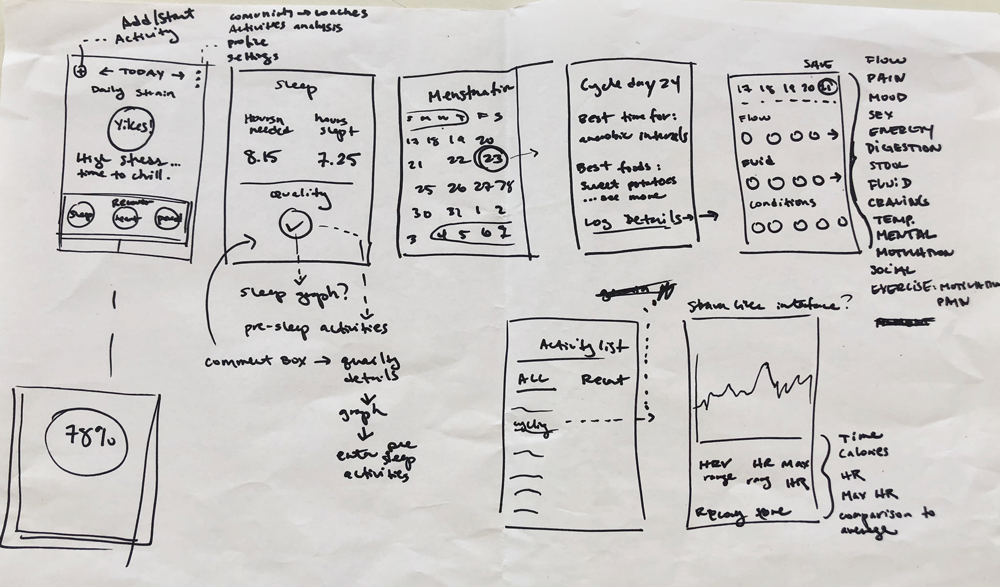 Melack_Calibrate_Wireframes.png