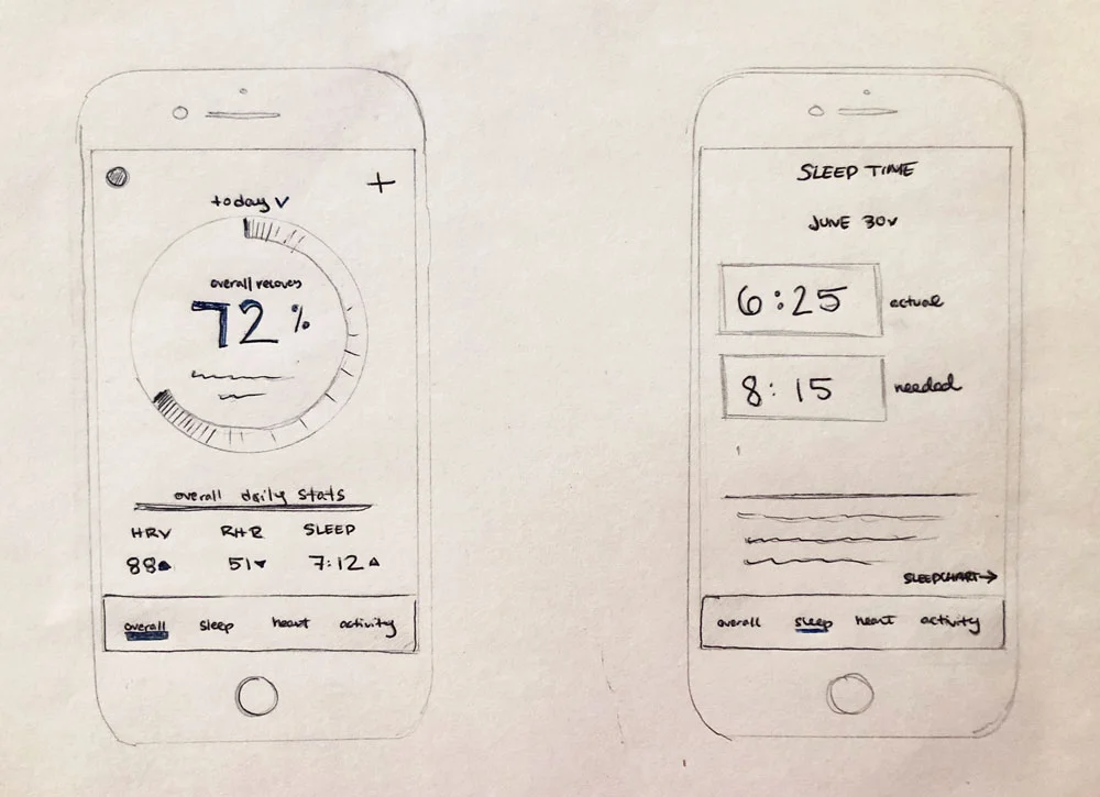 calibrate_wireframes.jpg