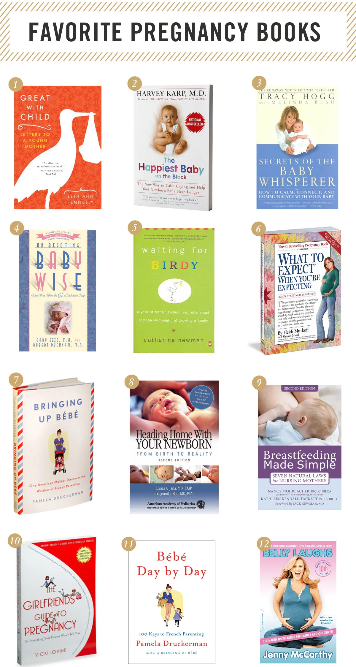 My Favorite Pregnancy Books — West Coast Capri