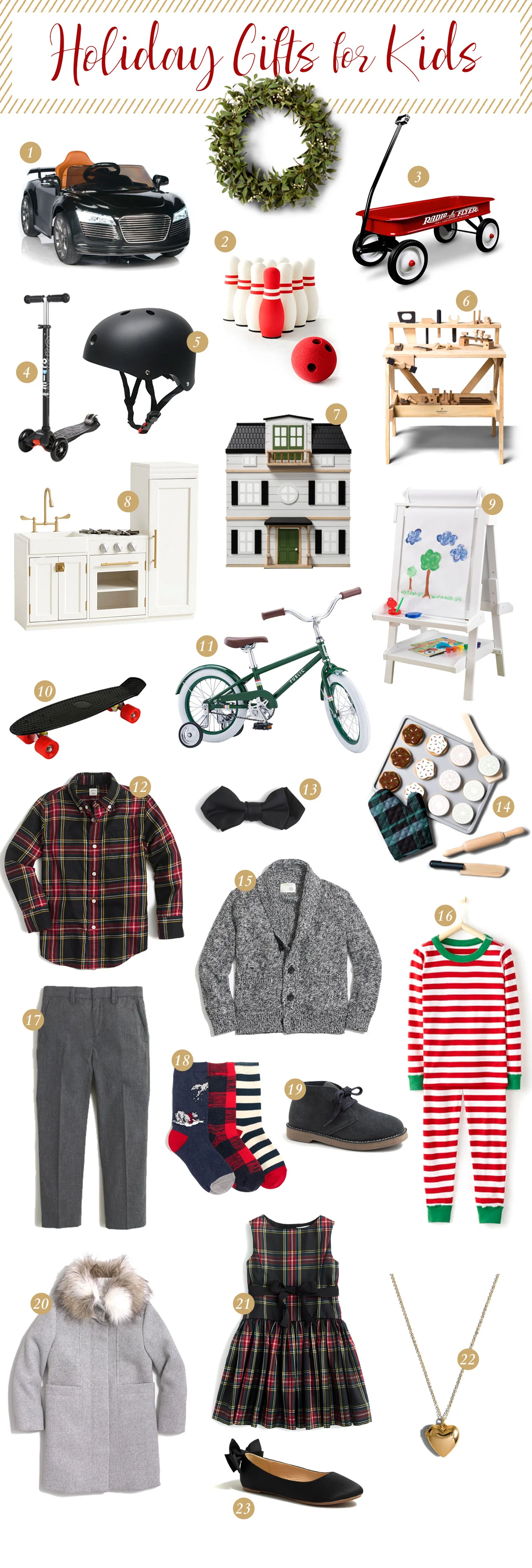 Holiday-Gift-Guide-for-Kids.jpg