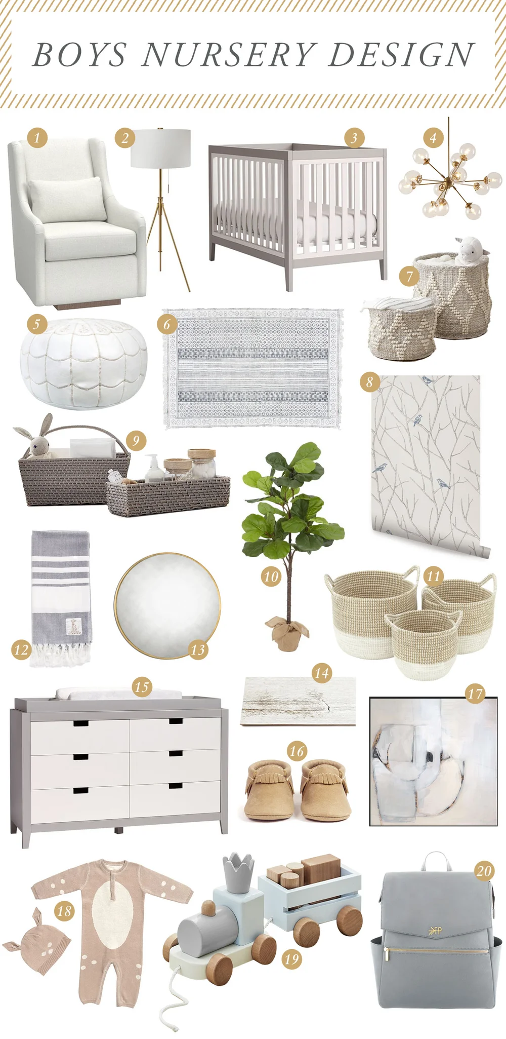 Modern Nursery Design for Baby Boy — West Coast Capri