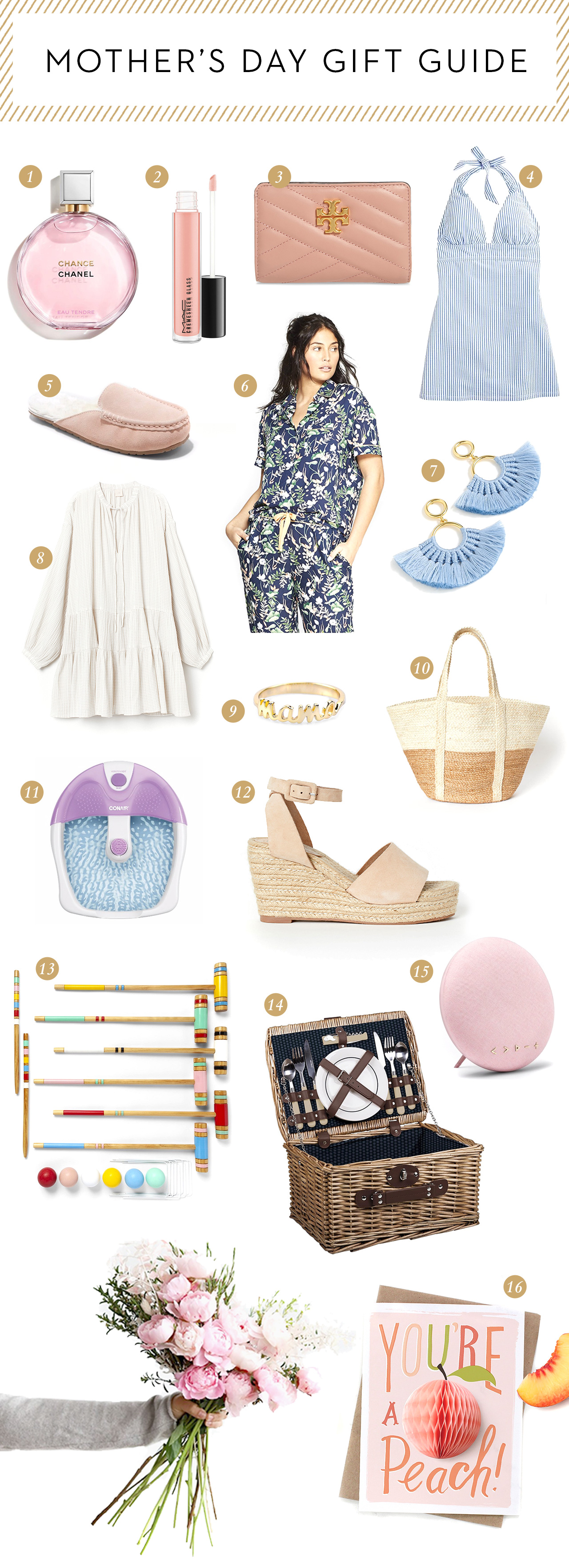 Thoughtful Gift Ideas for Moms